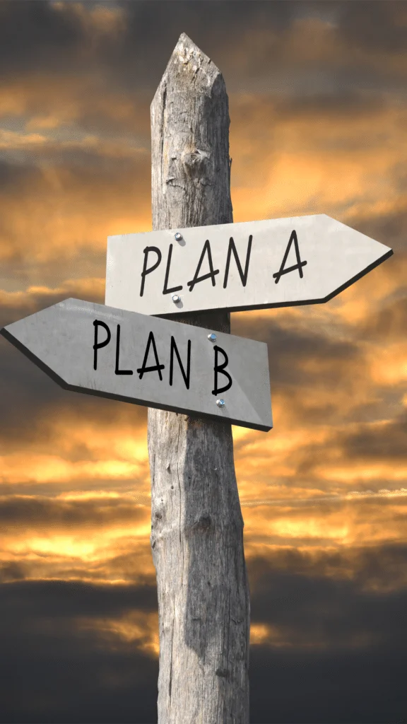 A/B Testing to Find the Most Effective Ads