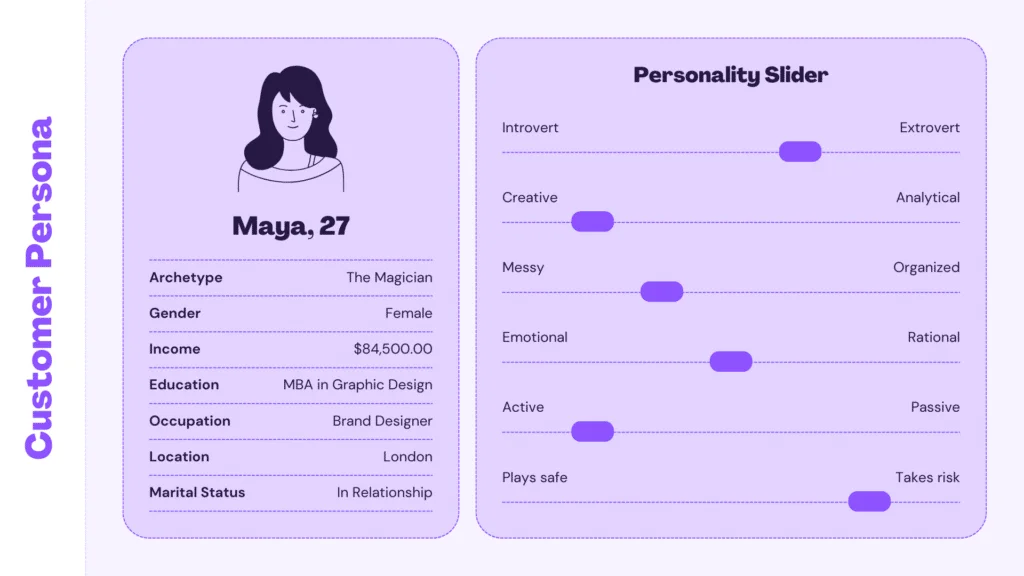 شخصية المشتري