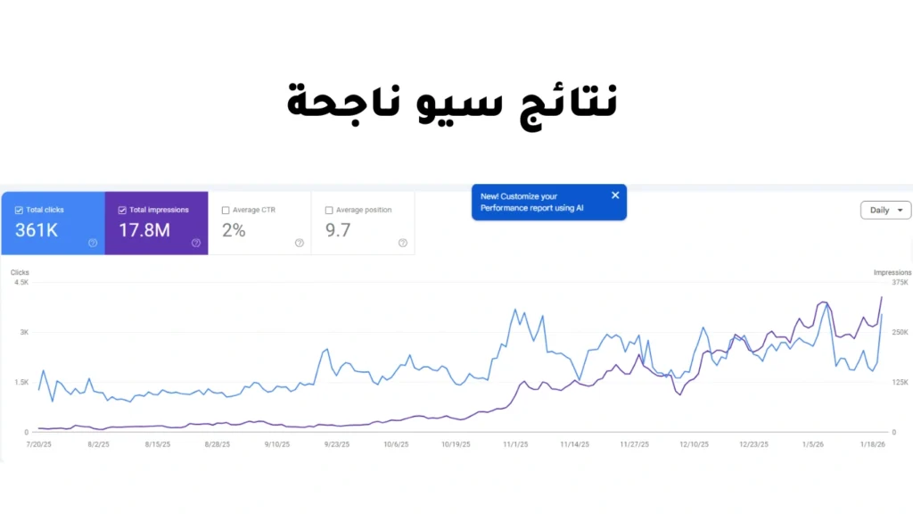 نتائج سيو ناجحة