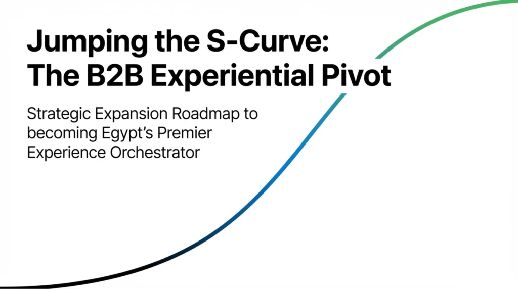 B2B Travel Partner Egypt