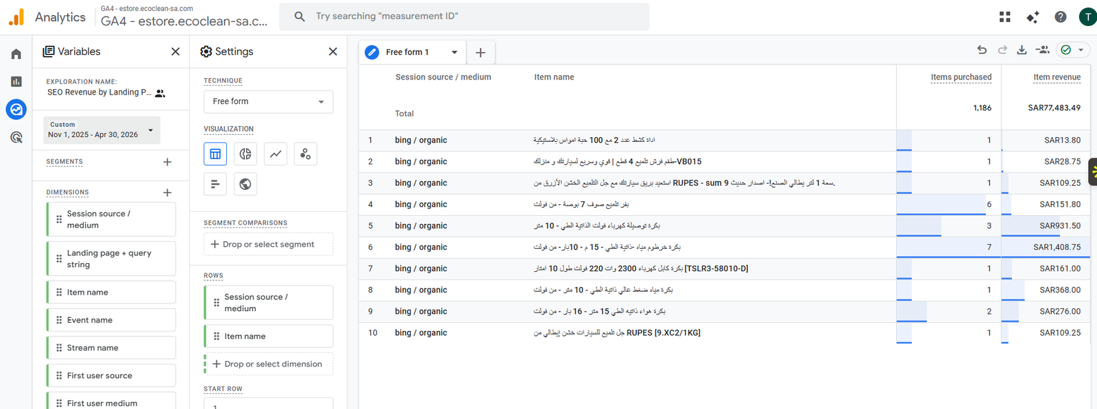 Eco Clean KSA GA4 dashboard showing SAR 77,483 organic revenue and 1,186 purchases from Google and Bing organic search — November 2025 to April 2026