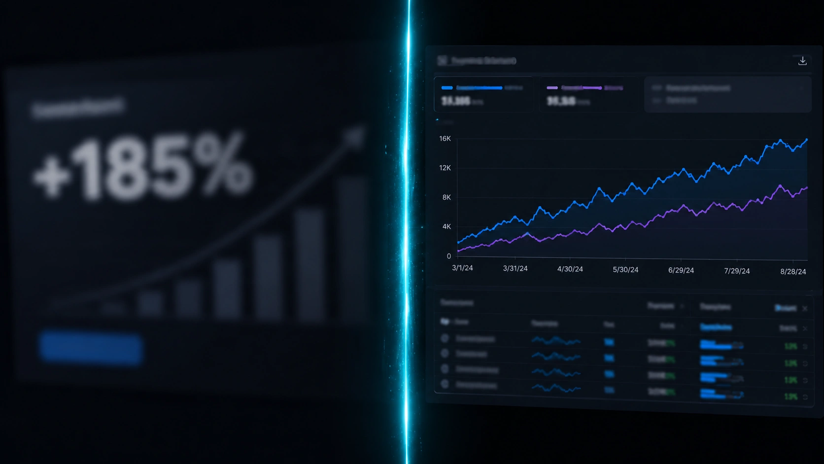 Split-screen comparison of an unverified marketing claim next to a verified analytics screenshot