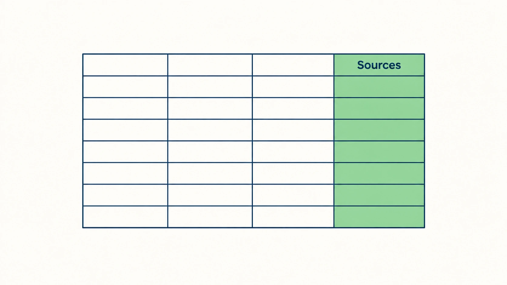 AEO audit sheet with three answer engine columns and a sources column